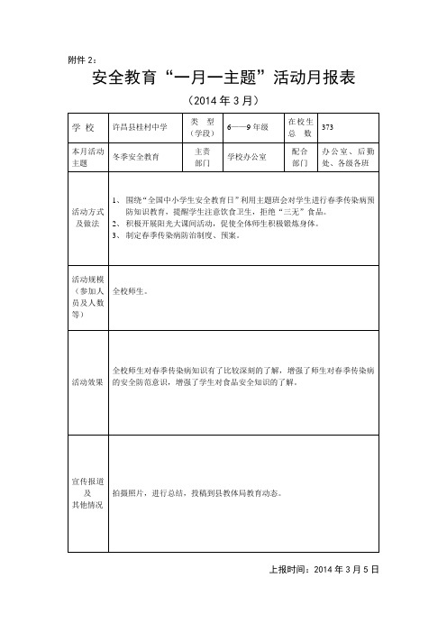 一月一主题月报表3月