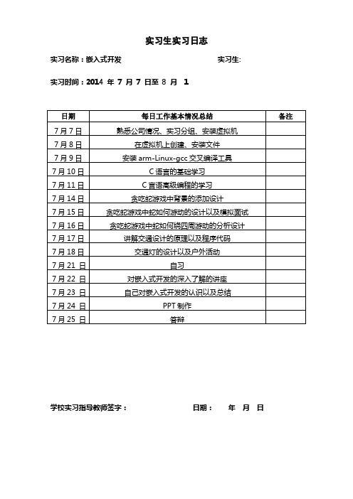 嵌入式实习生实习日志(精品)