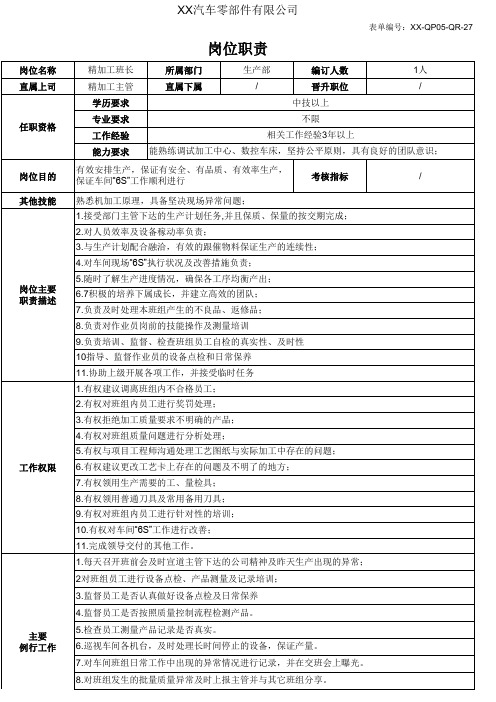 精工车间班长岗位职责