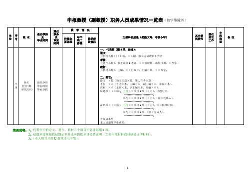 申报晋升教授(副教授)情况一览表(本人填写并用U盘报送电子版)