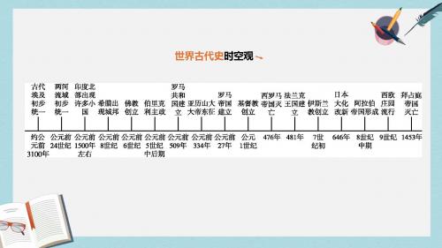 中考历史复习第四部分世界古代史第18课时古代亚非文明古代欧洲文明课件新人教版