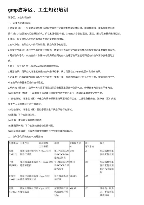 gmp洁净区、卫生知识培训