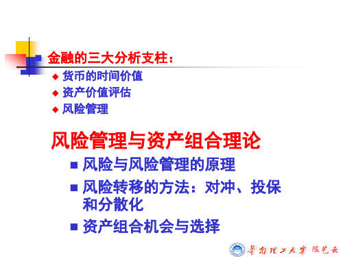 金融学10-风险管理的原理