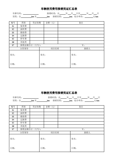 车辆使用费用报销凭证汇总表