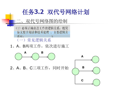 双代号网络图的绘制