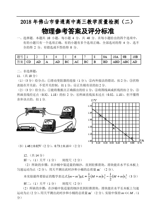 最新-2018佛模答案 精品