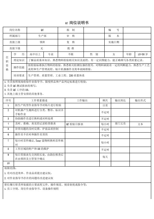 QC 岗位说明书