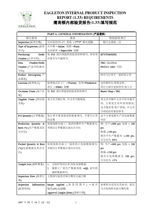 2007-7-26Pre-Shipment Inspection Report Format