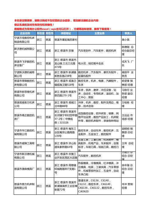 2020新版浙江省慈溪数控机床工商企业公司名录名单黄页大全14家