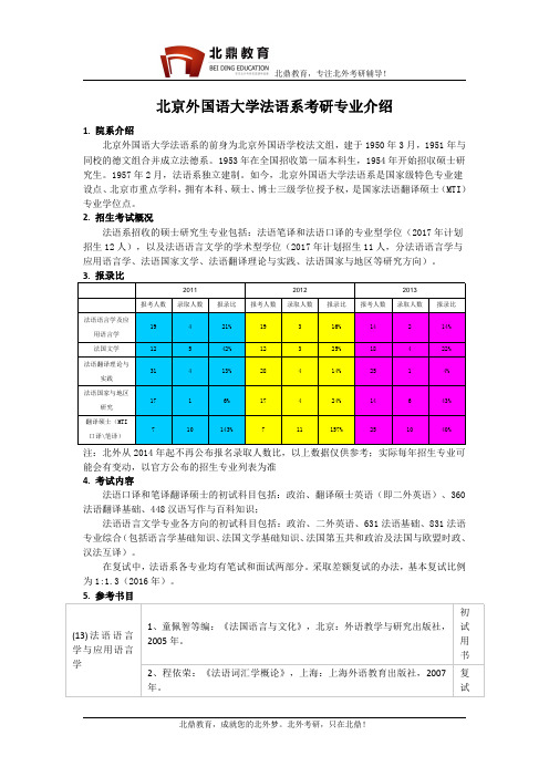 北京外国语大学法语系考研专业介绍、报录比、题型、参考书目、备考