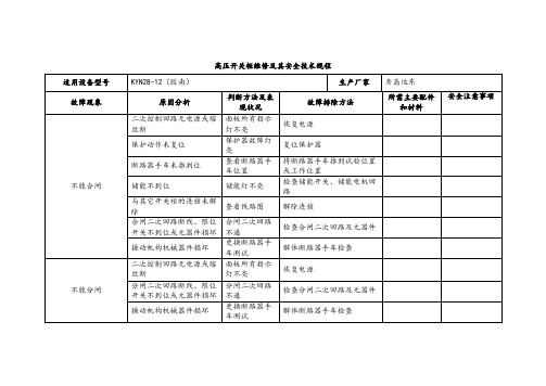 【实用】高压开关柜维修及其安全技术规程