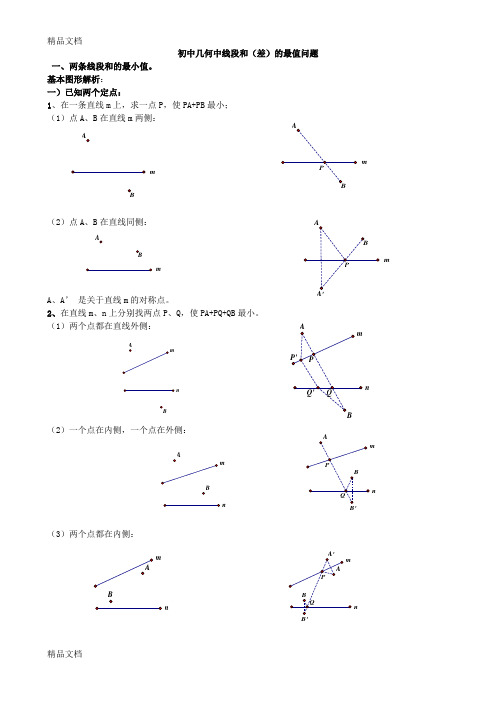 初中几何中线段和差的最大值与最小值模型解析学习资料