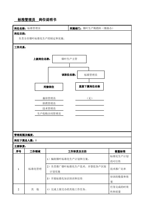 标准管理员岗位说明书范例