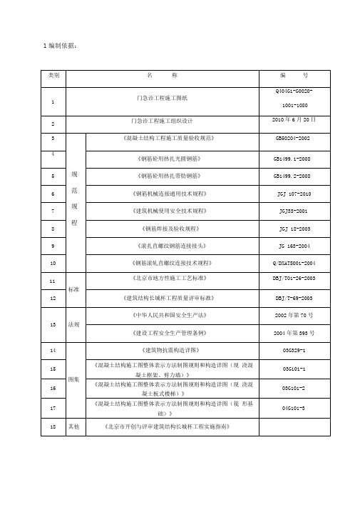 长城杯金奖钢筋施工方案