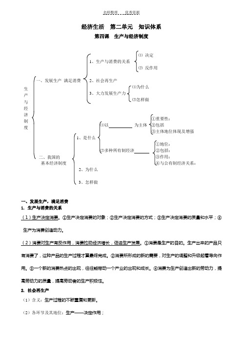 经济生活第二单元知识体系