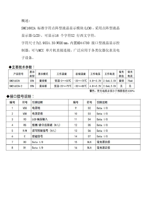 SMC1602A显示模块说明