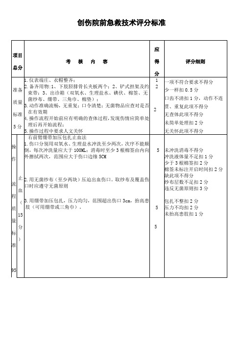 创伤院前急救技术评分标准