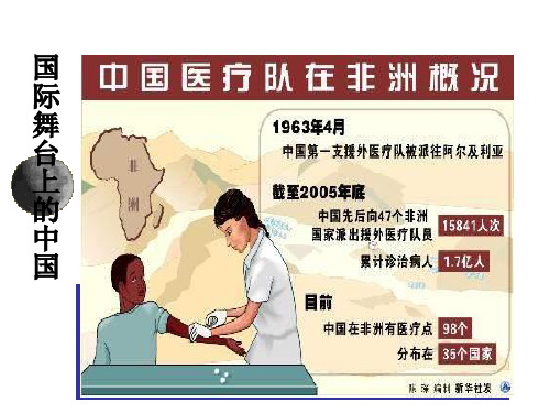 九年级政治中国在国际社会中的地位和作用(2)(PPT)5-2