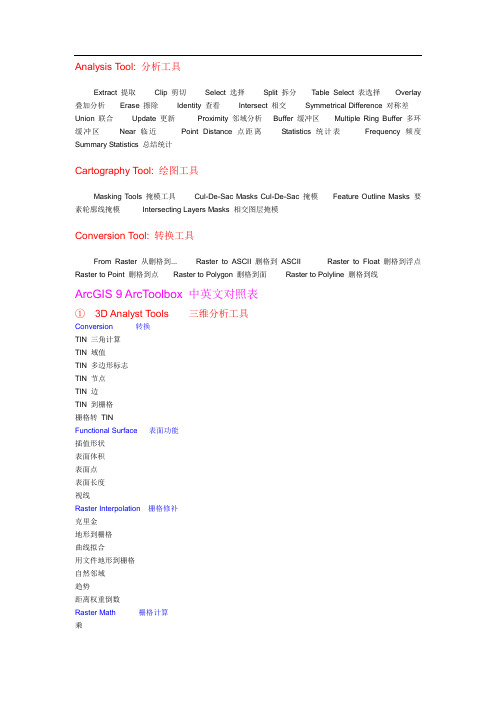 ARCGIS工具中英对照总结讲解