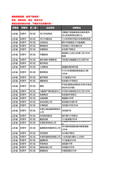 新版山东省东营市河口区货运企业公司商家户名录单联系方式地址大全30家