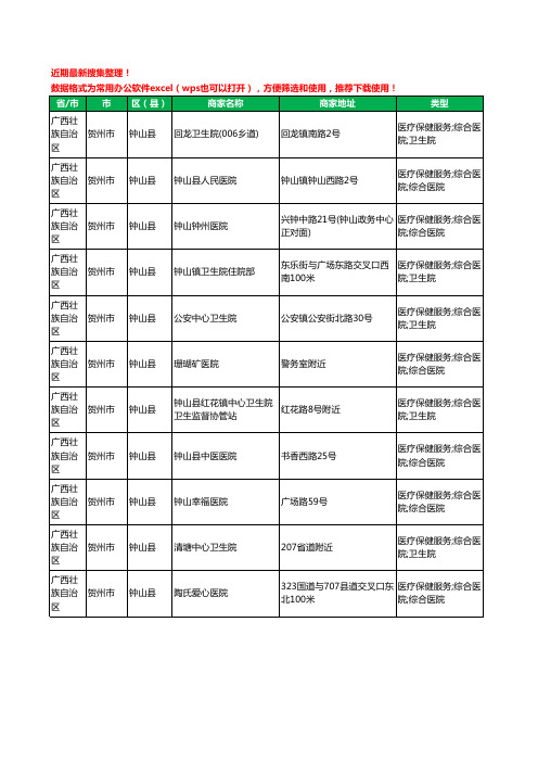 2020新版广西壮族自治区贺州市钟山县医院工商企业公司商家名录名单黄页联系方式大全11家