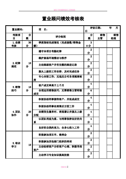 置业顾问绩效考核表