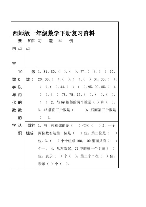 西师版一年级数学下册复习整理版