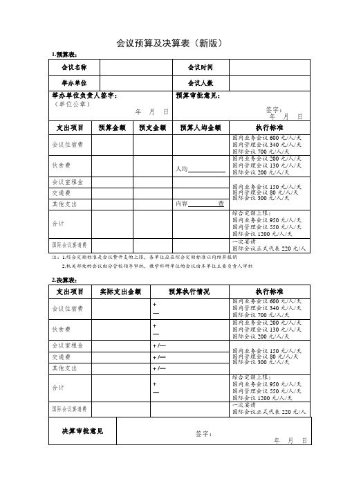 事业单位会议预算及决算表(新版)