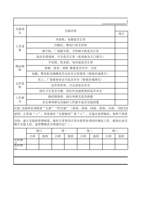 岗位交接表