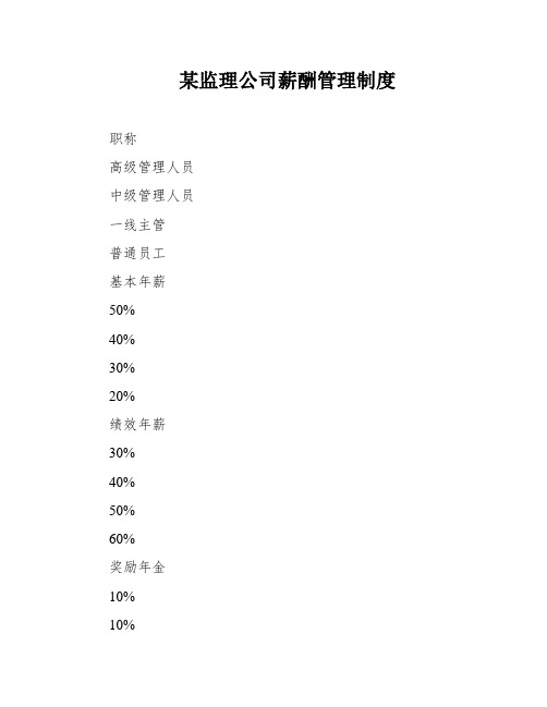 某监理公司薪酬管理制度