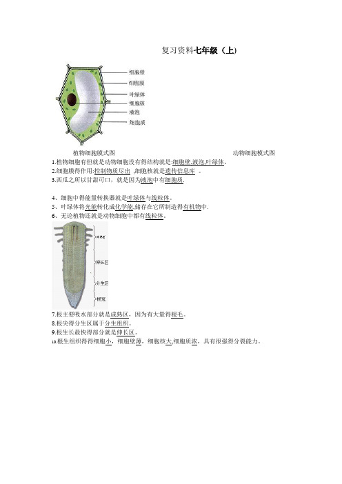 生地会考复习资料：初中生物图集(附题目)