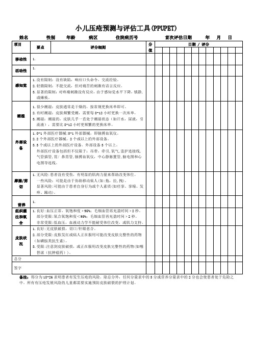 小儿压疮预测与评估工具(PPUPET)