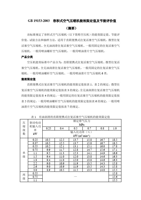 空压机能效值