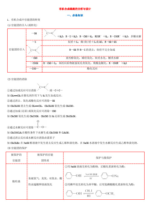 有机合成路线分析设计