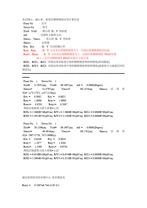 pkpmz中结构薄弱层的判断