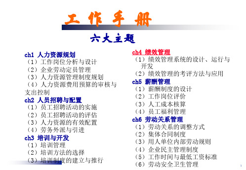 人力资源管理师职业三级企业人力资源管理人员助理课件