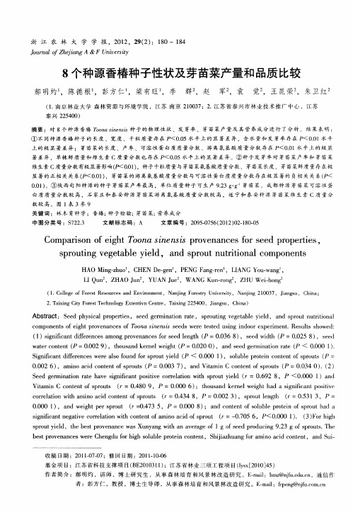 8个种源香椿种子性状及芽苗菜产量和品质比较