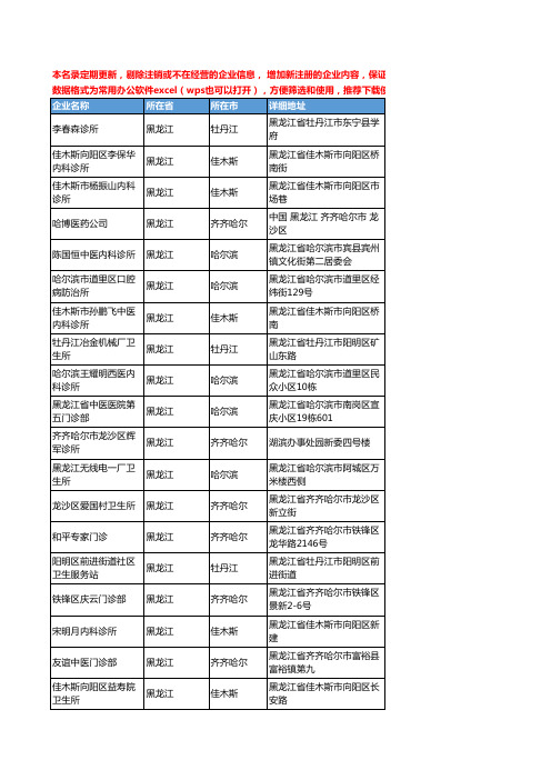 2020新版黑龙江省内科工商企业公司名录名单黄页联系方式大全141家