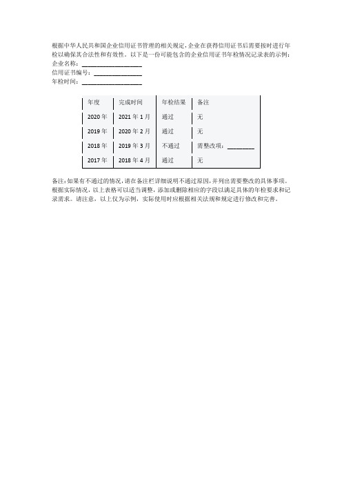 中华人民共和国企业信用证书年检情况记录表