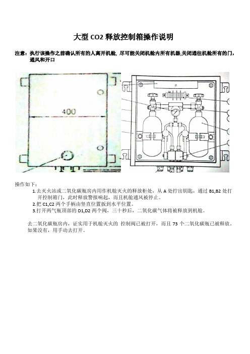 CO2控制箱操作说明.