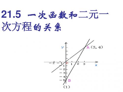 一次函数与一元二次方程的关系