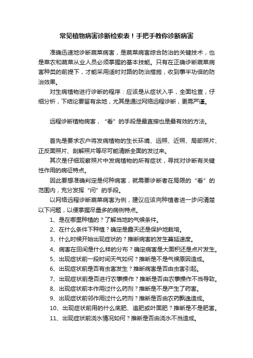 常见植物病害诊断检索表！手把手教你诊断病害