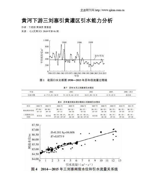 黄河下游三刘寨引黄灌区引水能力分析