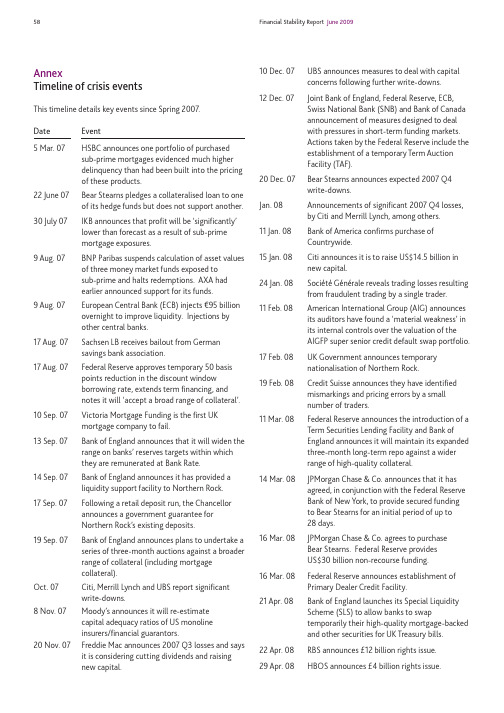 2007-2009金融危机大事记(时间表)英格兰银行整理