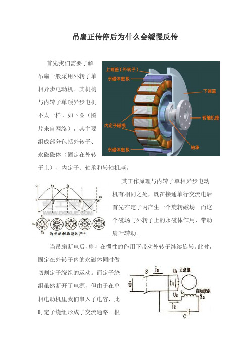 吊扇正传停后为什么会缓慢反传