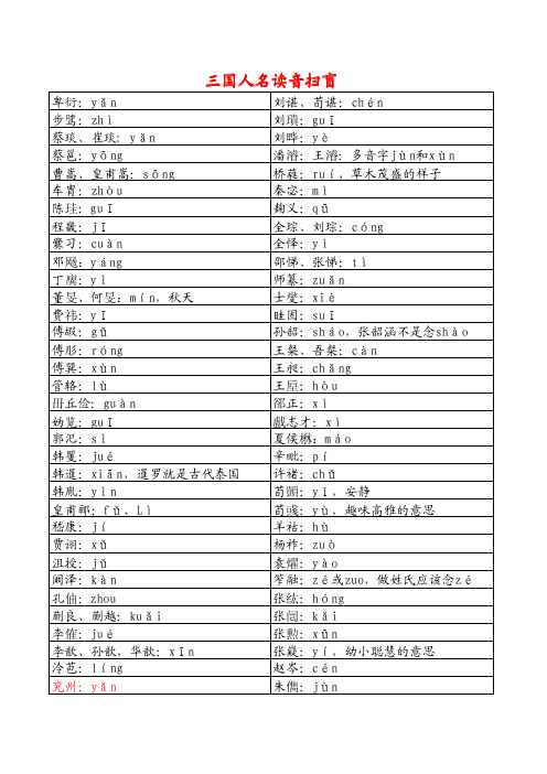 三国读音扫盲