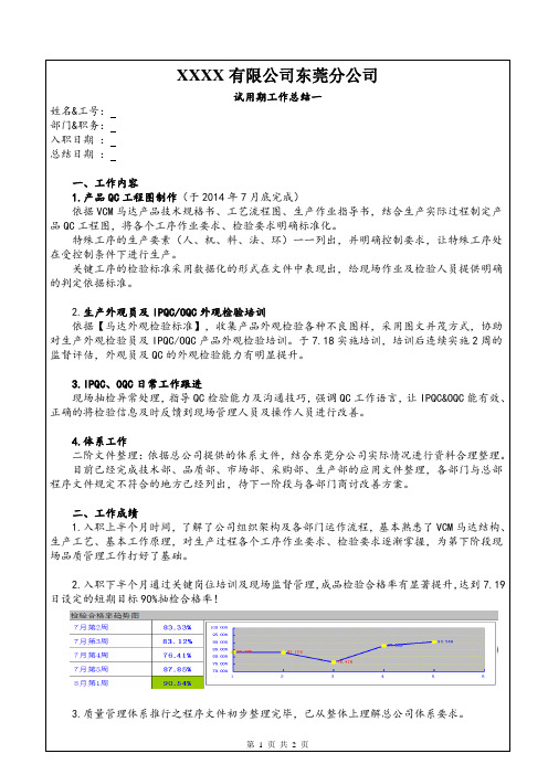 试用期工作总结(2014)