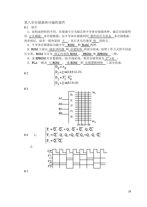 《数字电子技术基础》第六章习题答案