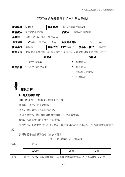 农产品感官分析技术W8302-4-微教材