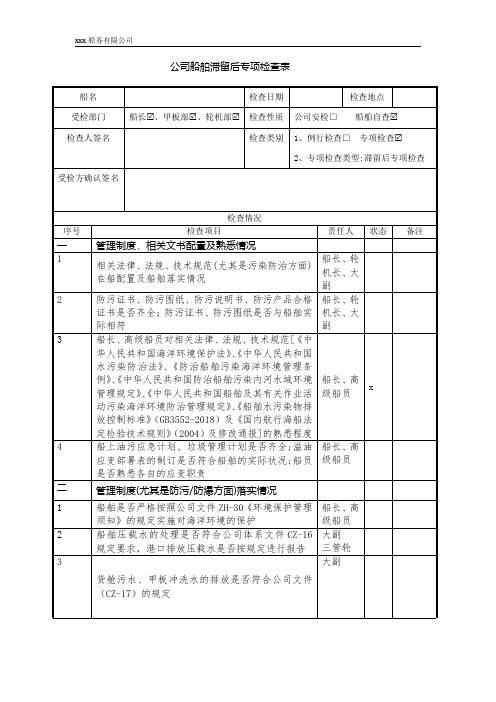 船舶安全检查记录表(滞留后专项检查